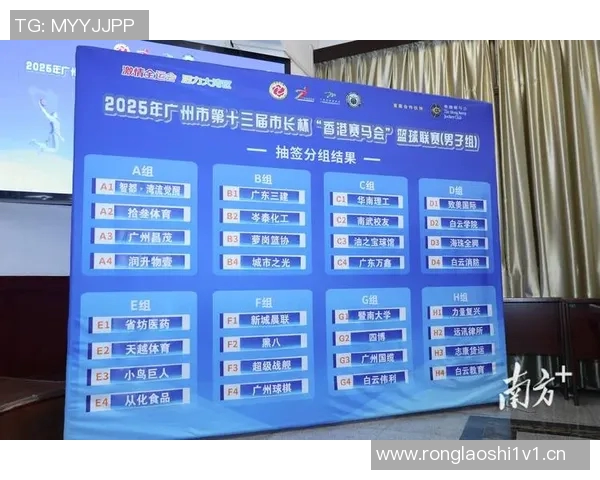 广州篮球队引领最新篮球技术TOP10榜单解析与发展趋势探讨 广州篮球队引领最新篮球技术TOP10榜单解析与发展趋势探讨