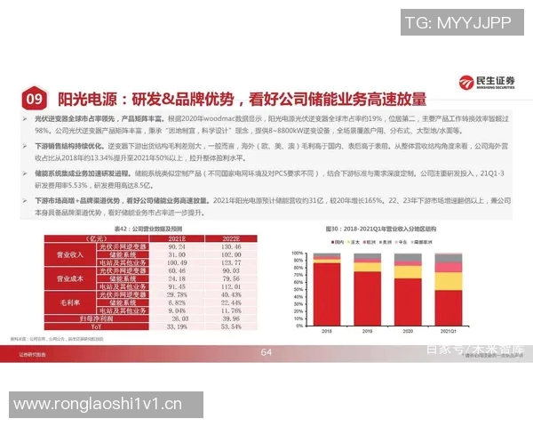 杭州街舞队运营分析:成功经验与不足之处的深度探讨 杭州街舞队运营分析:成功经验与不足之处的深度探讨